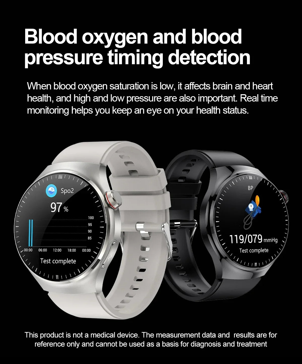 Xiaomi New Medical Grade Smart Watch Blood Sugar Blood Lipid Uric Acid ECG+PPG Body Temperature Bluetooth Call Health Smartwatch