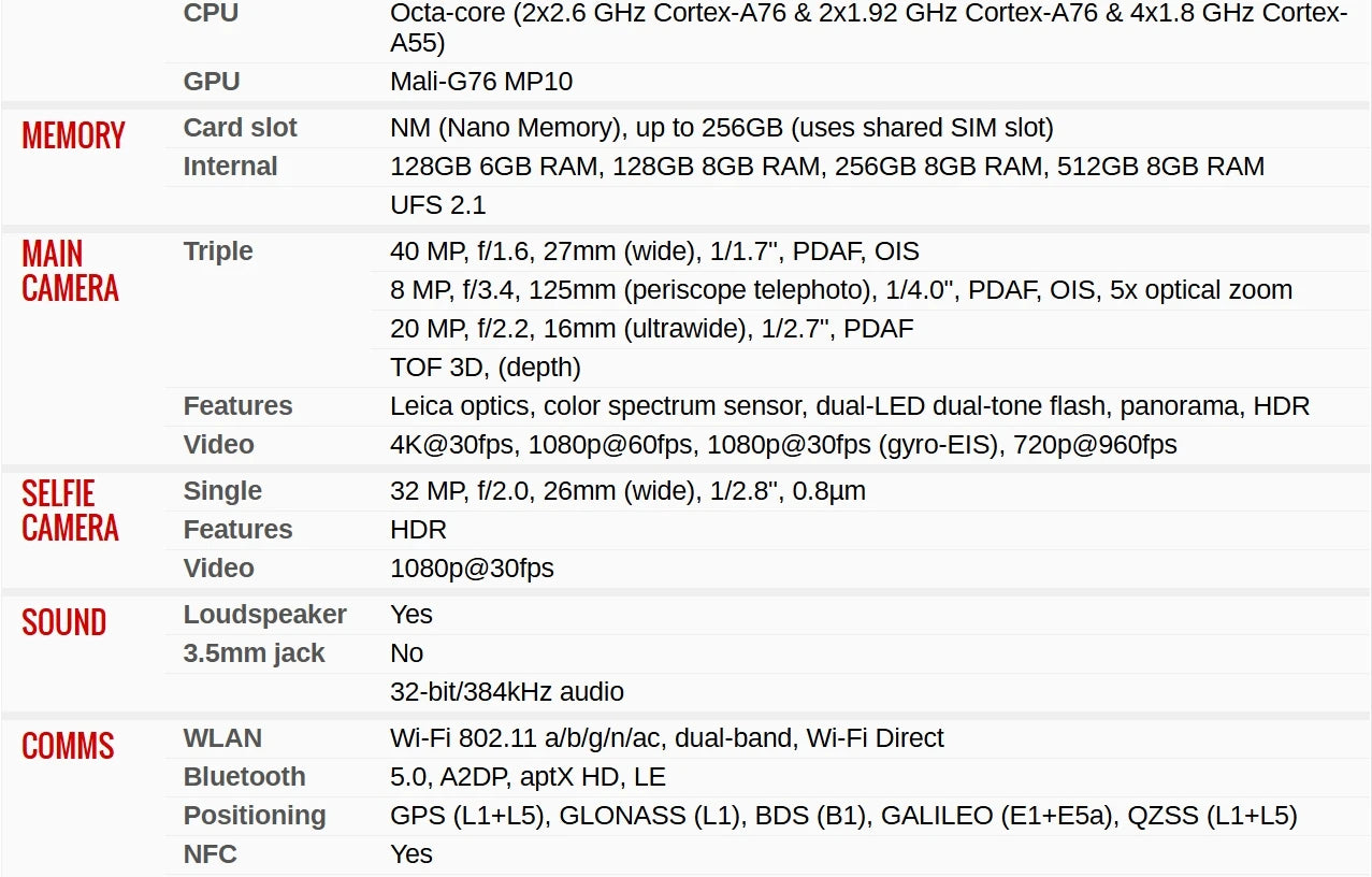 Global HUAWEI P30 Pro Smartphone Android 6.47 inch 8GB+128GB/512GB Cellphones Dual SIM 4200mAh Google Play Store Mobile phones