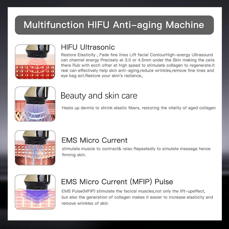 Newest 4 IN 1 Mini HIFU Machine 3nd Generation EMS Pulse Warm Up Facial Massager for Faces and Body Ultrasound Beauty Device