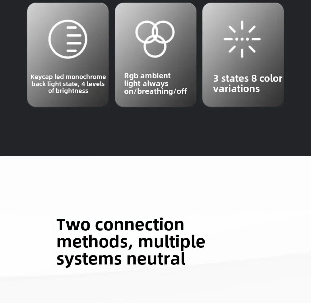 Lofree Flow Series Low-Profile Wireless Mechanical Keyboard Aluminum Gasket 2-Mode Bluetooth Wired Type-c Office Portable Typing