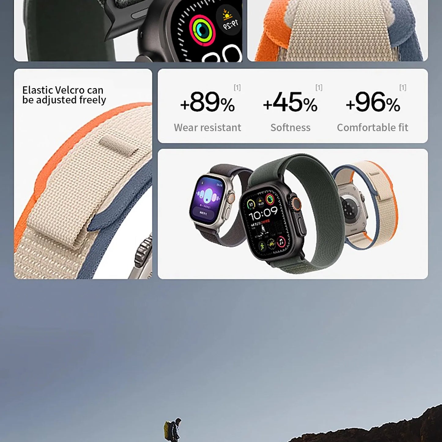 2025 New Suitable for Apple Watch  High Quality Nylon Strap Trail Loop For Watch Series 11 10 9 8 7 SE 3 Ultra 3 2 Band Iwatch