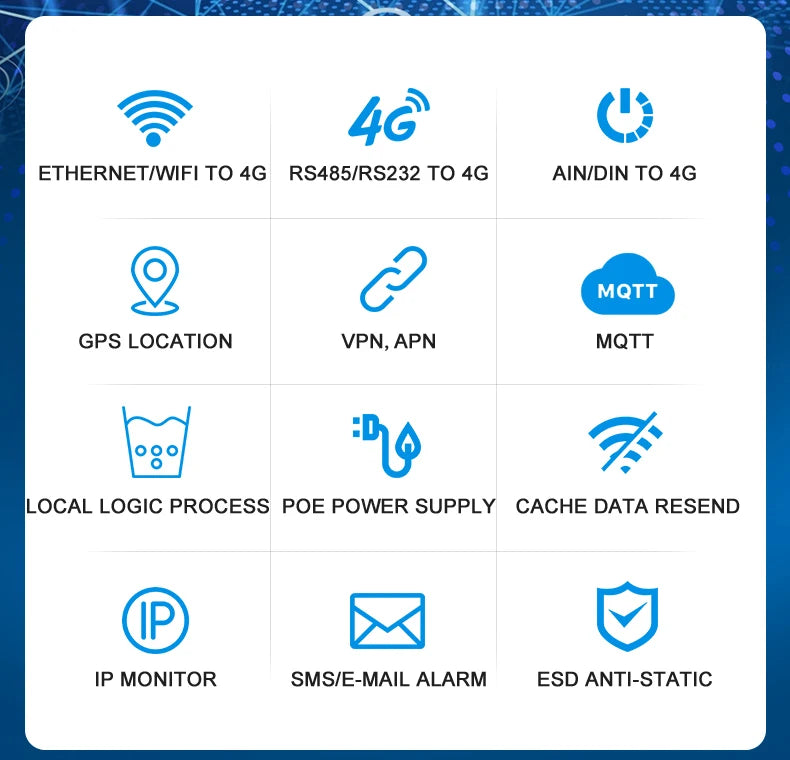 BLIIOT 4G Industrial Edge Router Smart City Street WiFi Router Upload Cloud Platform ThingsBoard Data Acquisition IO Module