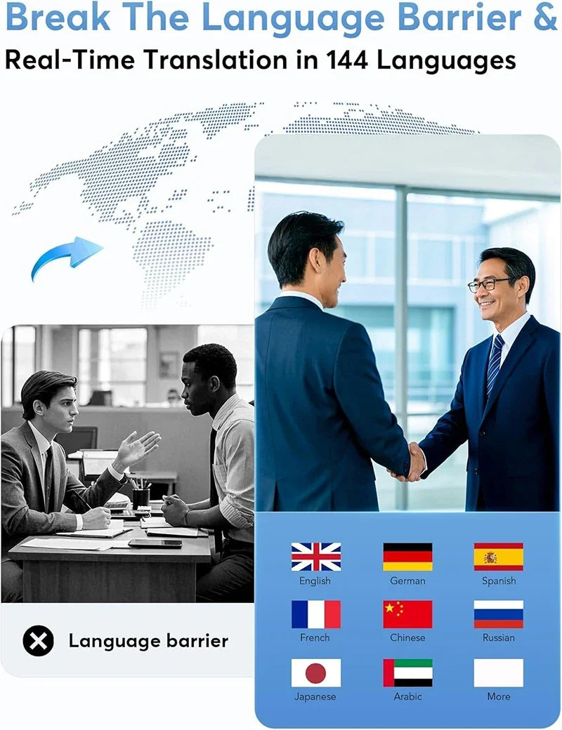 UYUXIO AI Language Translating Earbuds with 144 Languages Real Time Translator Earphone OWS Headphone Ear Buds for Business