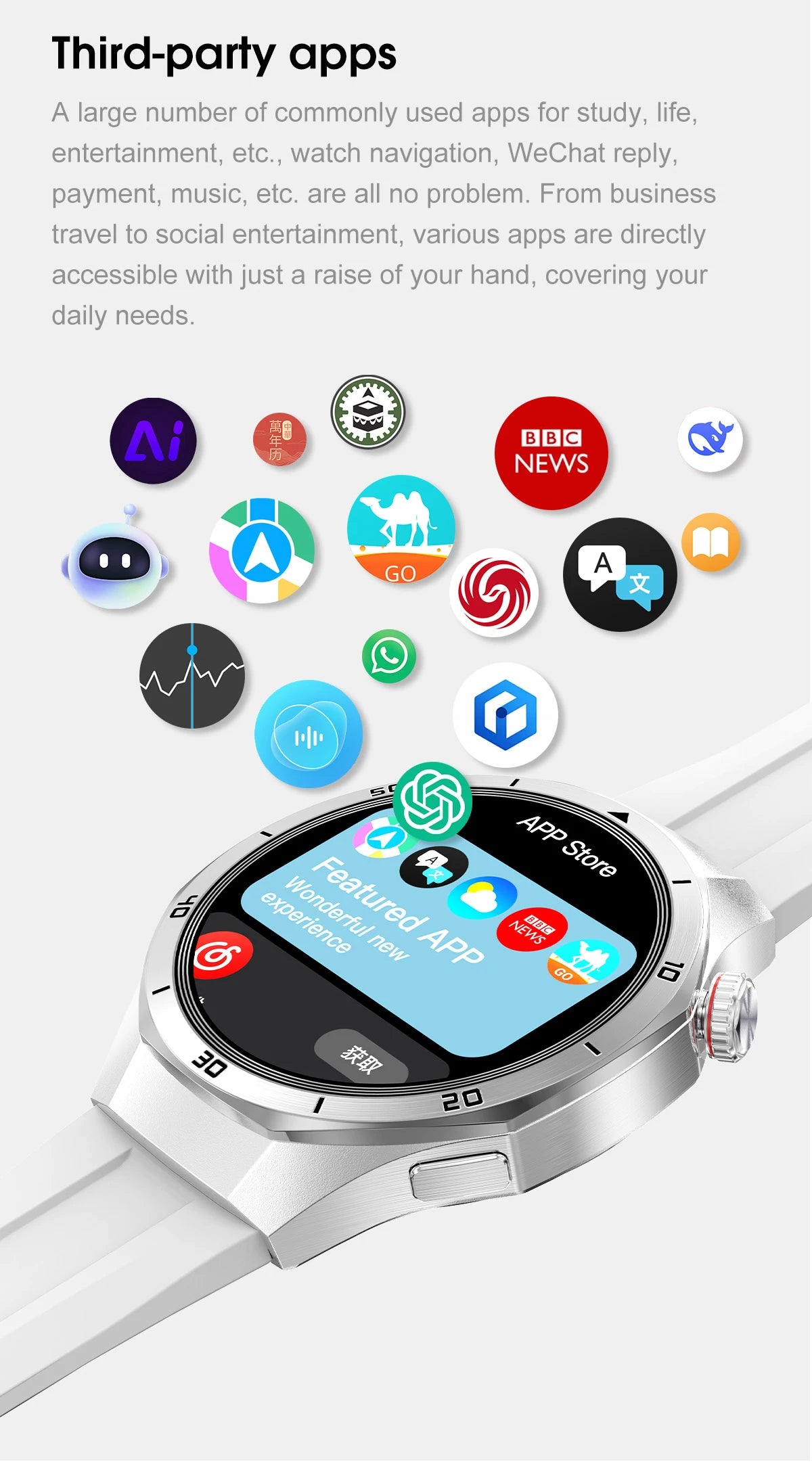 For HUAWEI GT 5 Pro 2025 New Smart Watches HD Sapphire Screen 32Gb Memory AGPS Navigation HD Video Bluetooth Call Smart Bracelet