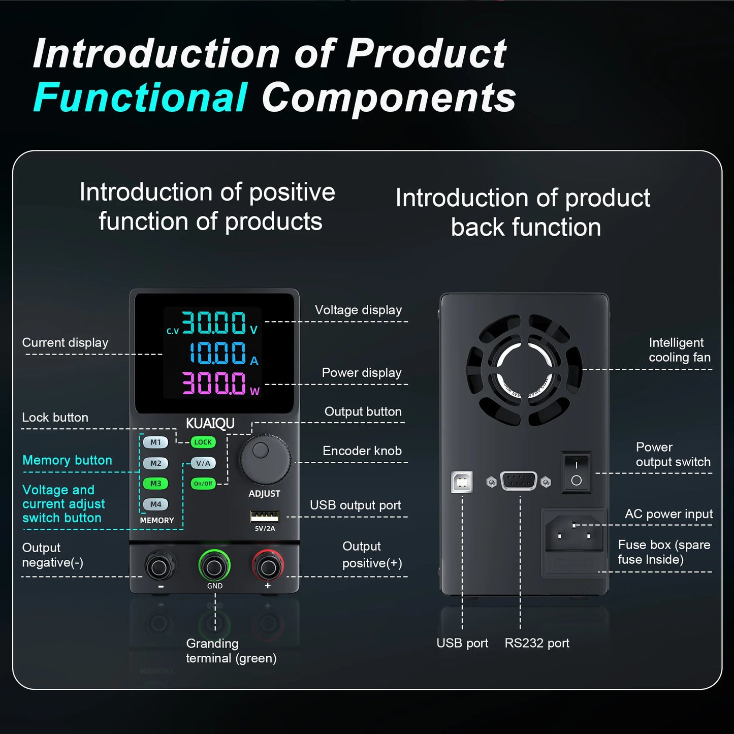 30V10A Programmable DC Power Supply Adjustable Bench Power Supply,M1-M4 Storage, Fast Output, Preset Voltage Current,60V 120V