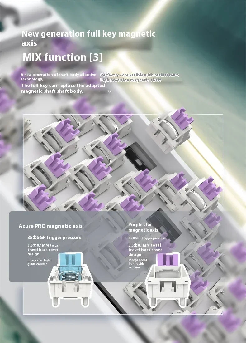 IROK Carotmas Mercury68 Max mars68 pro Mercury 68 Gaming Magnetic Mechanical Keyboard Rapid Trigge 0.001 8K Wired Gamer Keyboard