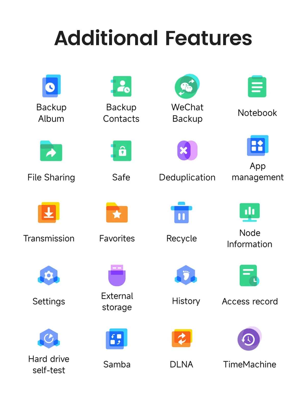 ORICO Dual bay MetaCube Household Storage 3.5" HDD/SSD Dual-bay NAS with Automatic Backup Remote Access with Offline BT Download
