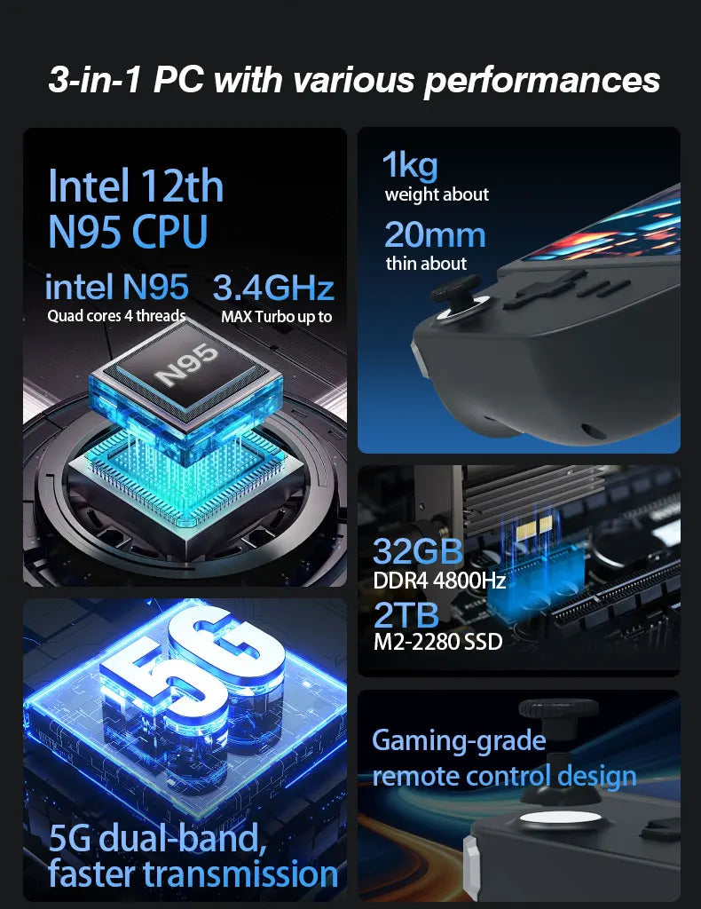 CRELANDER Laptop Intel N95 CPU 4 Cores 4 Threads 10.5 "TDP Touch Screen Detachable Gamepad Portable Handheld Gaming PC Laptops