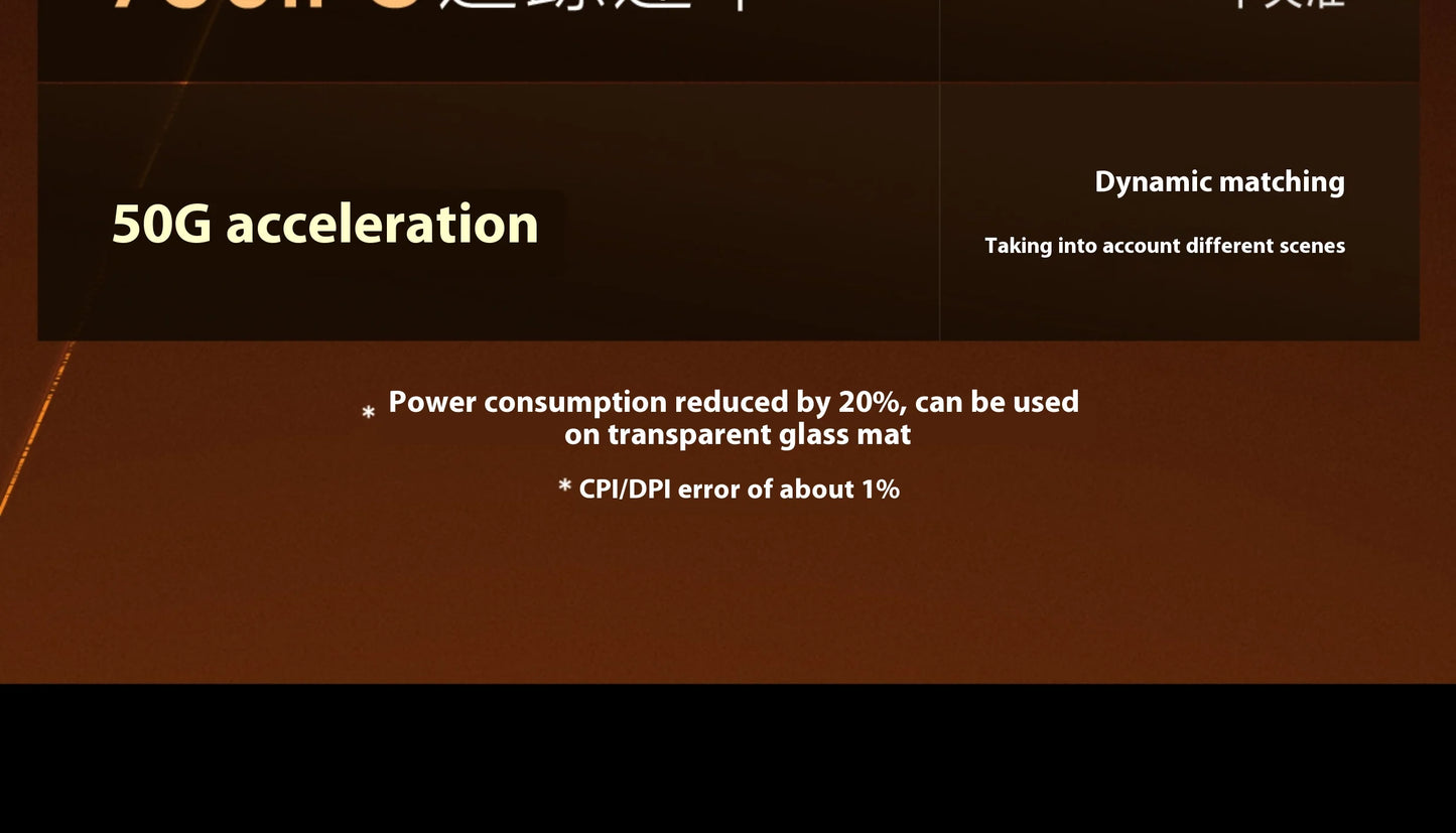 Rawm Er21 Pro Wired Gaming Mouse 2-Mode 2.4g 8k Polling Rate Paw3950 Sensor Nordic52840 Lightweight 49g Ergonomic For Gamers