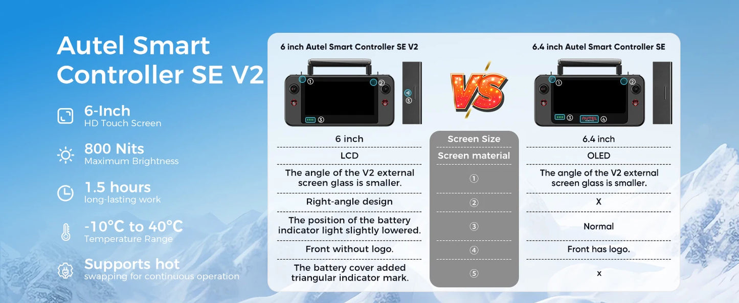 Autel Robotics EVO Lite 6K Enterprise Professional Drone 6K Camera UAV 40 Minutes Flight Time 12km Long Range Drone Basic Combo