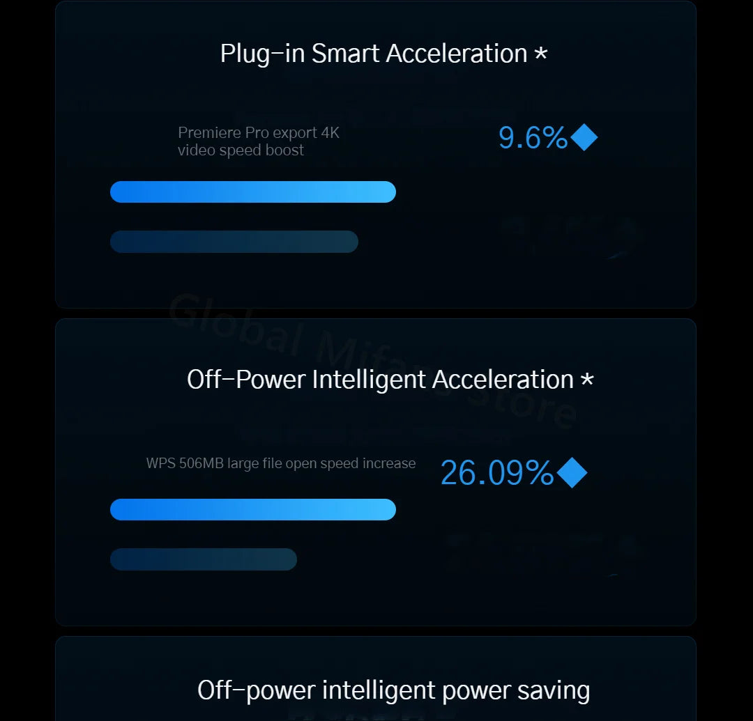 2025 Xiaomi Redmi Book Pro 16 Laptop Intel Core Ultra 7 255H/Ultra 5 225H 32G DDR5+ 1T SSD 3.1K 165Hz Office Ultrabook Notebook