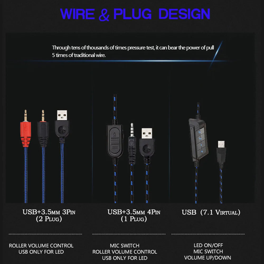 New Gaming Headphones Headset With LED Light Deep Bass Stereo Wired Gamer Earphone Mic for PS4 Xbox PC Laptop Phone One Switch