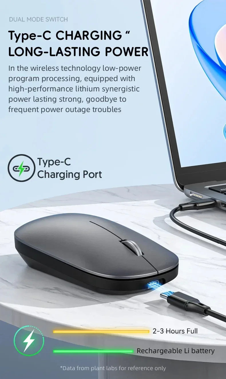 Xiaomi Wireless Mouse Bluetooth Silent 2.4G Dual-mode Type-C Charging Ergonomic Morandi Portable Laptop Office Gaming Mouse