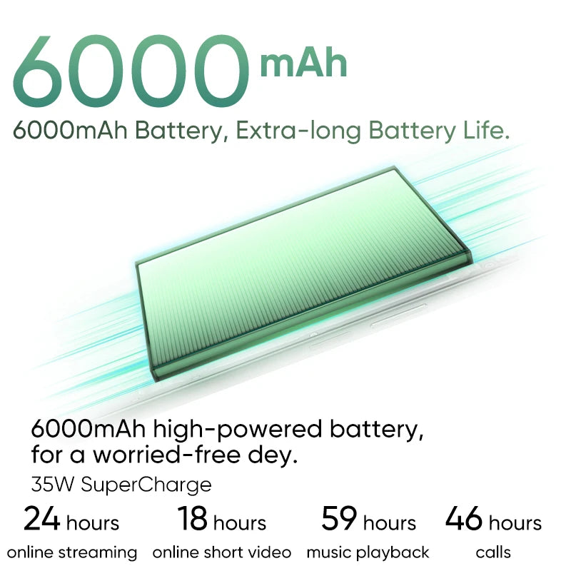 2024 New HONOR X7c 4G Global Version Snapdragon 685 6.77" 120Hz IPS LCD Display 108MP Dual Camera 6000mAh Long Battery IP64