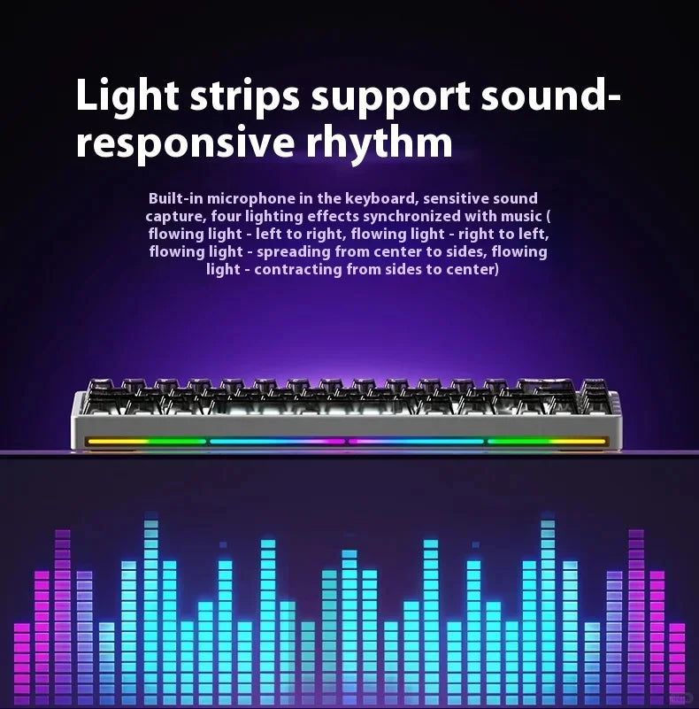 Lucky65 V2 NUT65 Sugar65 Weikav Lucky 65keys Mechanical Keyboard Aluminum 3-Mode Rgb Hot Swappable Custom Wired Gaming Keyboard