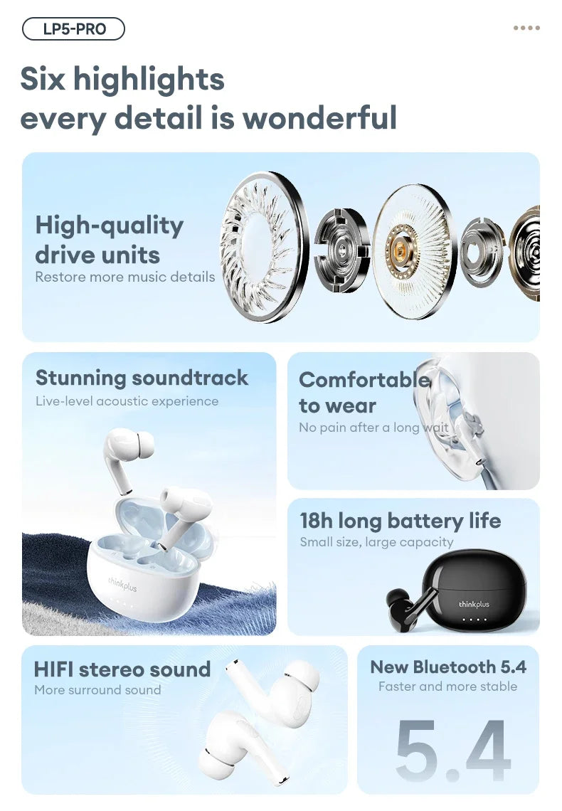 Lenovo LP5 PRO Wireless Bluetooth 5.4 Earphones TWS HiFi Sound Gaming Earbuds LP5Pro Sport headset Long Standby with Mic 2025