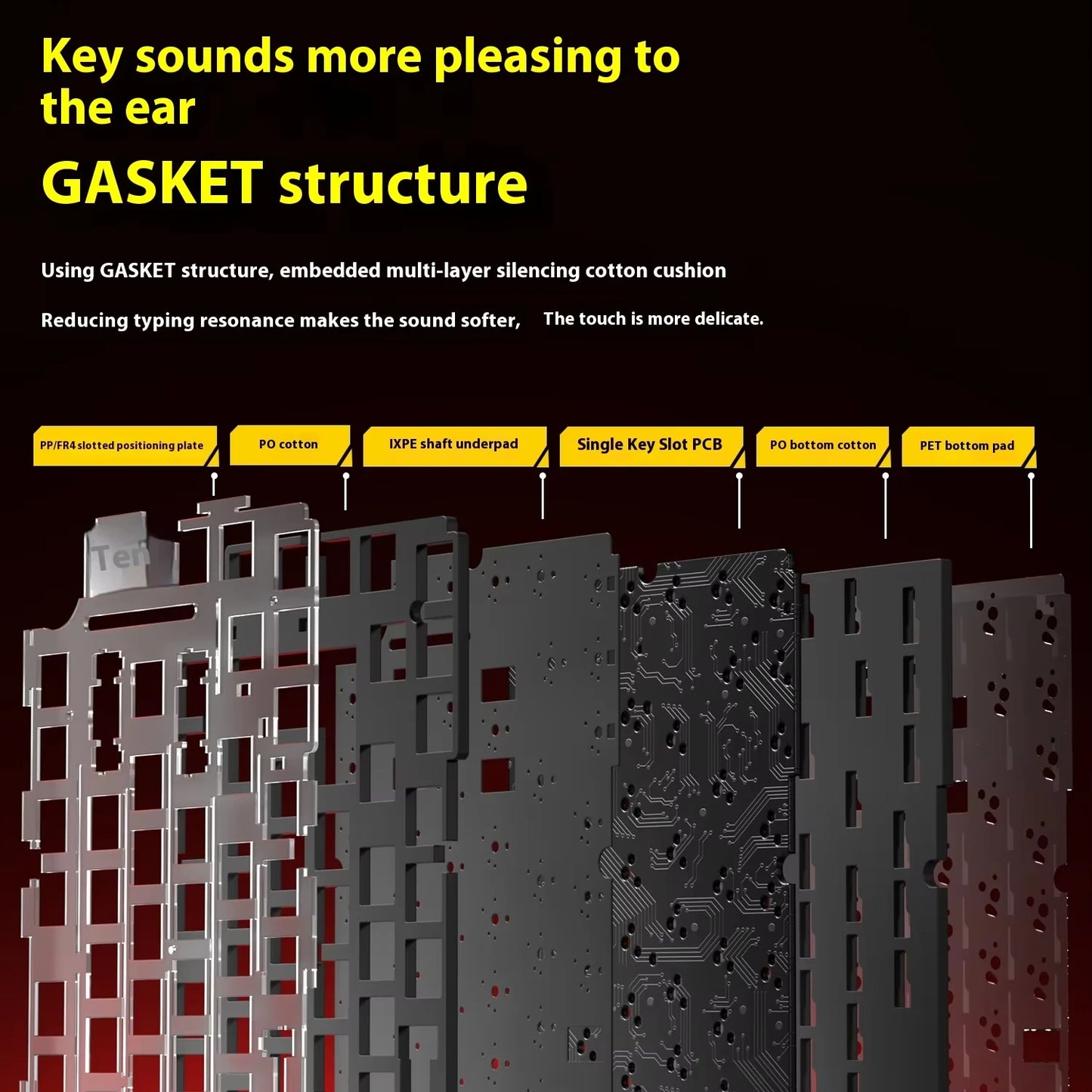 LEOBOG Hi75C Pro Hi75 Sugar65 Custom Mechanical Keyboard Aluminum Kits Hot Swap Wired Gaming Keyboard RGB Gamer Gasket Keyboard