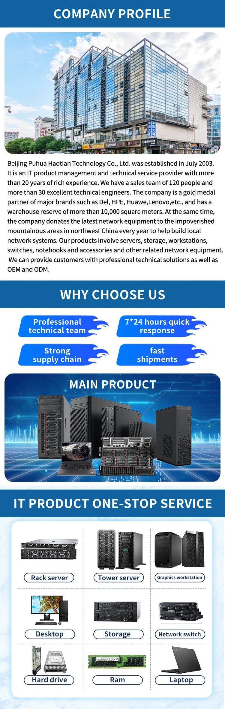 Original Brand New Del Poweredge R650 R650xs Server Xeon Cpu RAM Storage 1U Rack NAS Data Center Virtual GPU System Server