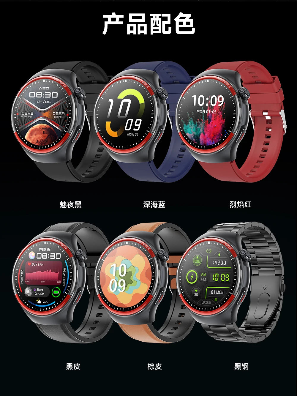 Medical Grade Non invasive Blood Glucose HRV Detection Smart Watch NFC HD Bluetooth call Smart watch Man Woman