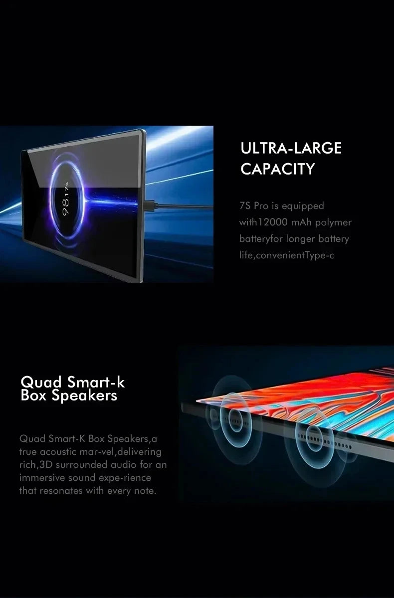 2025 New Original Global Edition Tablet PC Pad 7 Pro with Snapdragon 8gen3 Android 14 HD 4K 22GB + 2TB Dual SIM 5G and WIFI