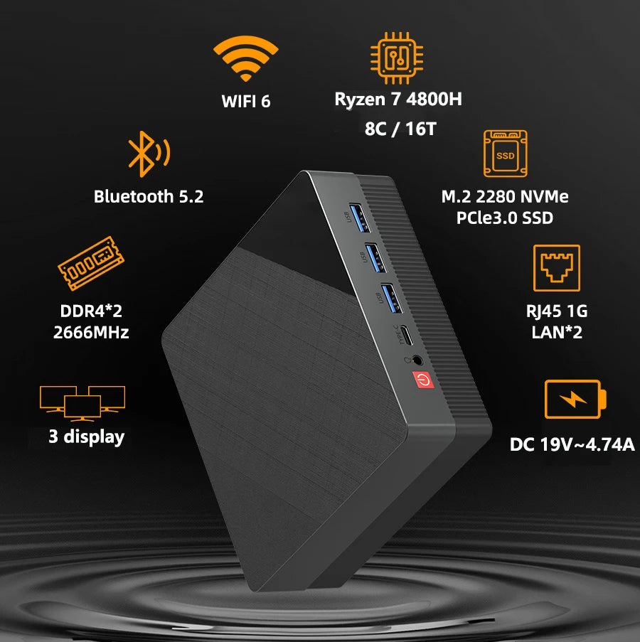 ZXIPC Mini PC Ryzen 7 5800H 6600H 7735HS 4500U DDR4 16GB 512GB Nvme SSD WIFI6 BT5.2 Desktop MINI PC Gamer Computer Four Display