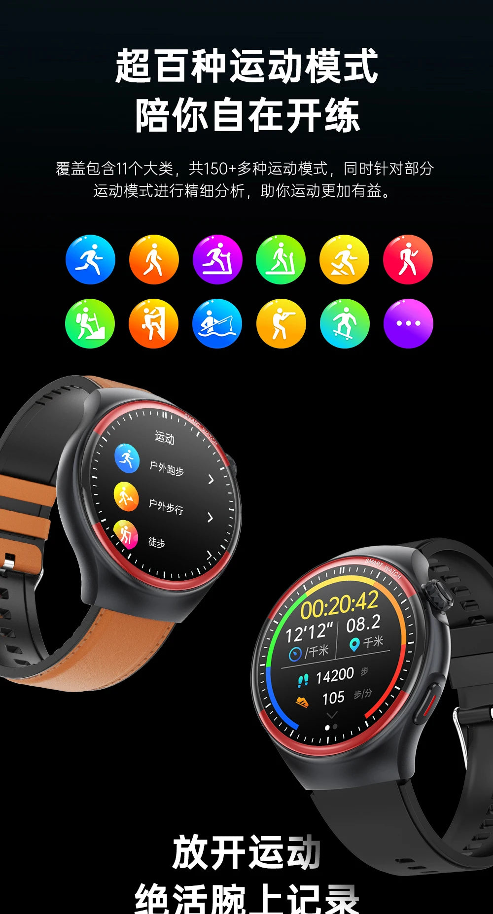 Medical Grade Non invasive Blood Glucose HRV Detection Smart Watch NFC HD Bluetooth call Smart watch Man Woman