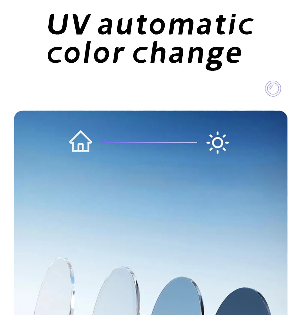 For Ray Ban Meta smart glasses Wayfrer, Headlined, Skyler custom myopia, astigmatism, anti blue light AR glasses lenses