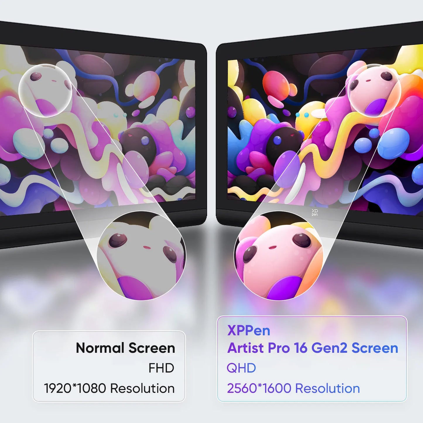 XPPen Artist Pro 16 (Gen 2) Graphics Tablet Monitor 16-inch Drawing Display 16K Pressure Levels 2.5K Resolution Windows Android