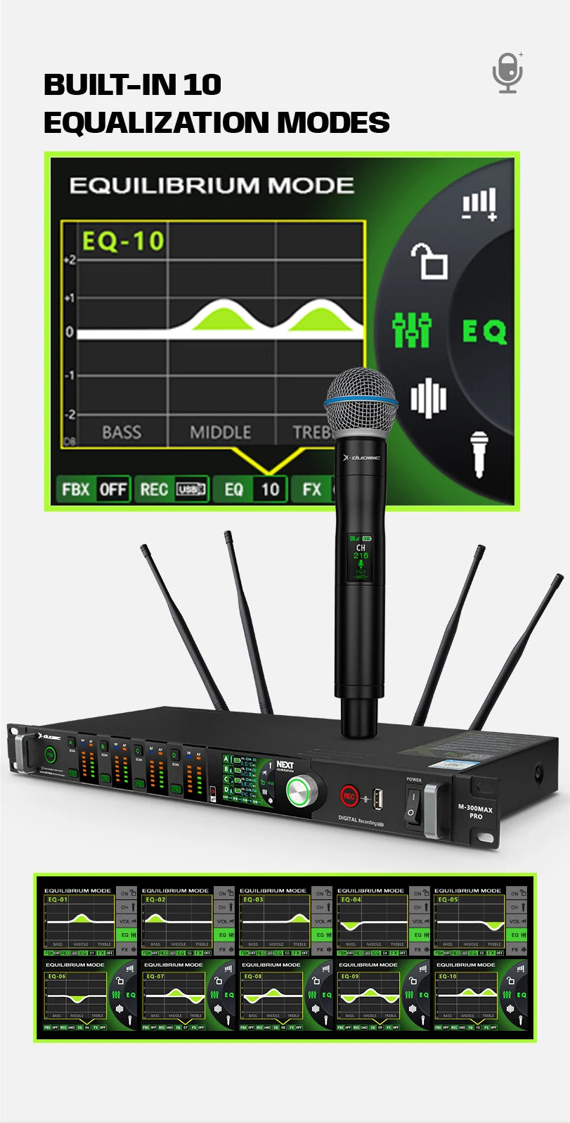 X-DUOMIC M300PRO true diversity one to four wireless microphone professional stage performance balanced reverb anti-howling