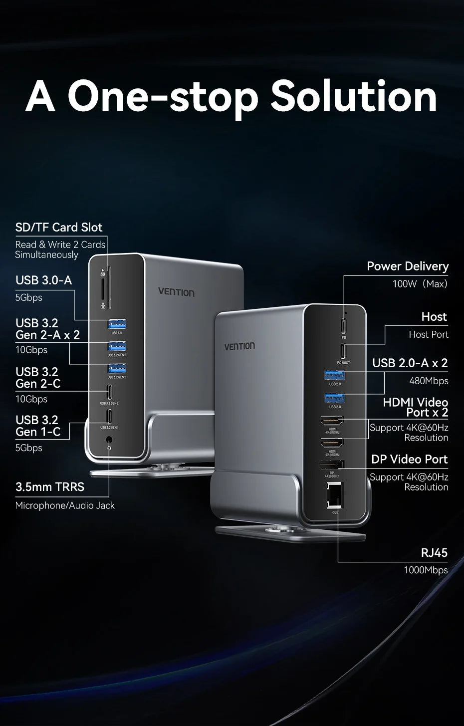 Vention 15 in 1 USB C Docking Station 4K HDMI Triple Monitor Hub USB 3.2 10Gbps RJ45 1000M 100W for Windows PC Laptop HP MacBook