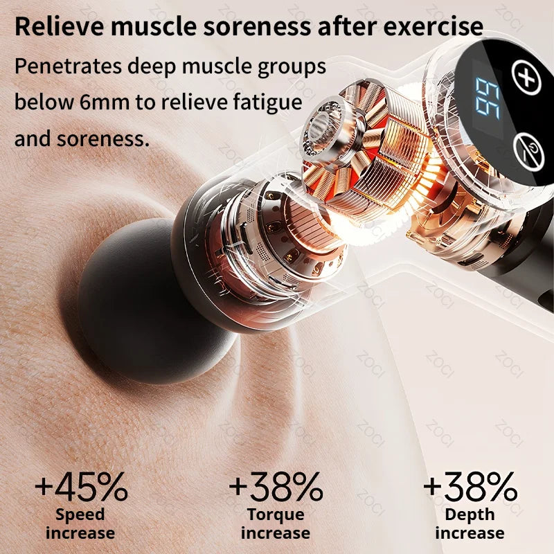 99 Levels Massage Gun Mini Deep Tissue Vibration Muscle Massager Portable Handheld Fascia Gun Digital Display Massager for Body
