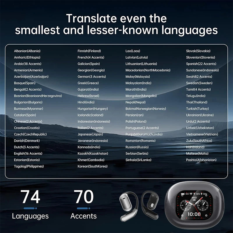 UYUXIO AI Translating Earbuds Real Time with 144 Languages Translation Earphone with Touch LCD Screen OWS Headphone Ear Buds