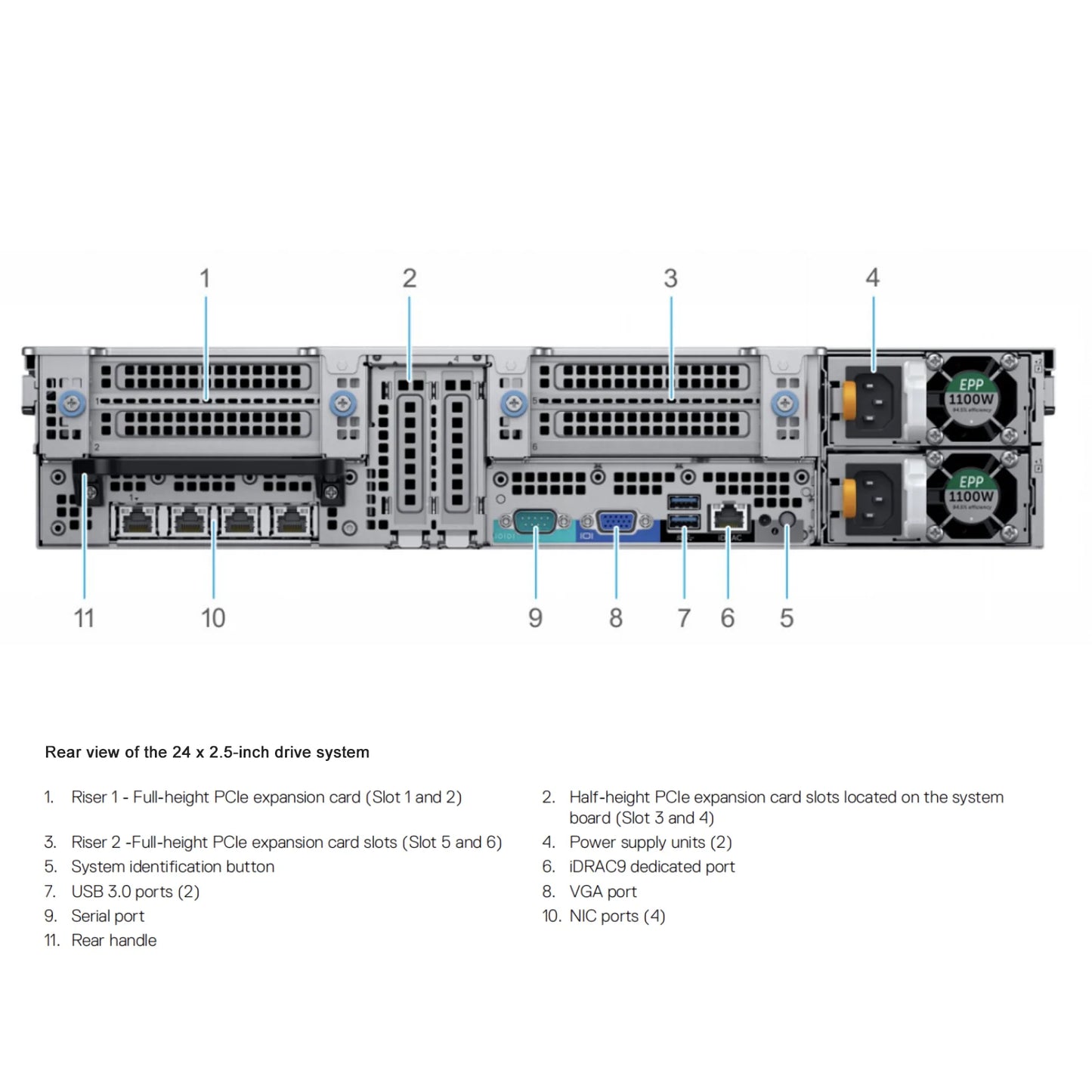 Cheap Price Dell Poweredge DELL Server R750 R650 Network Used 2u Rack R750xs R740 Server