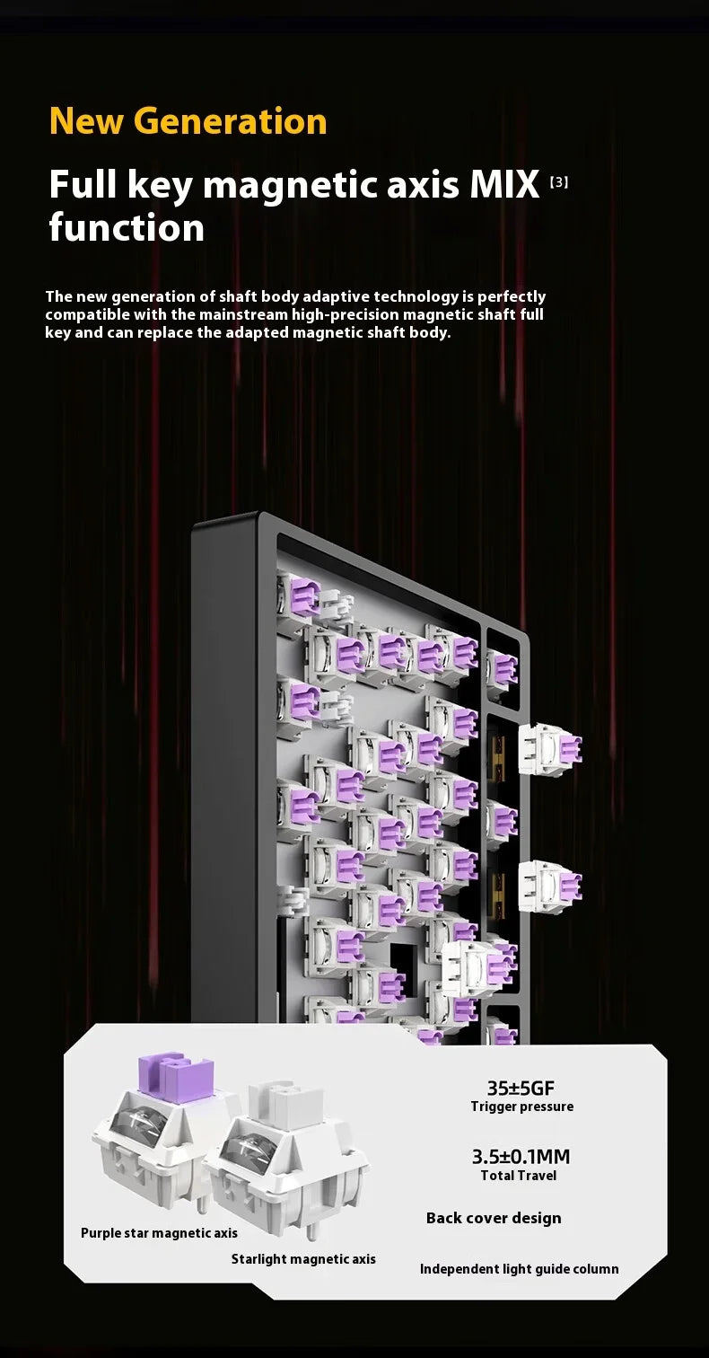 IROK MG75 PRO/MAX Mechanical Keyboard Magnetic Switch Rgb Hot Swap Aluminum Rt0.005 Quick Dismantling Structure Custom PC Gifts