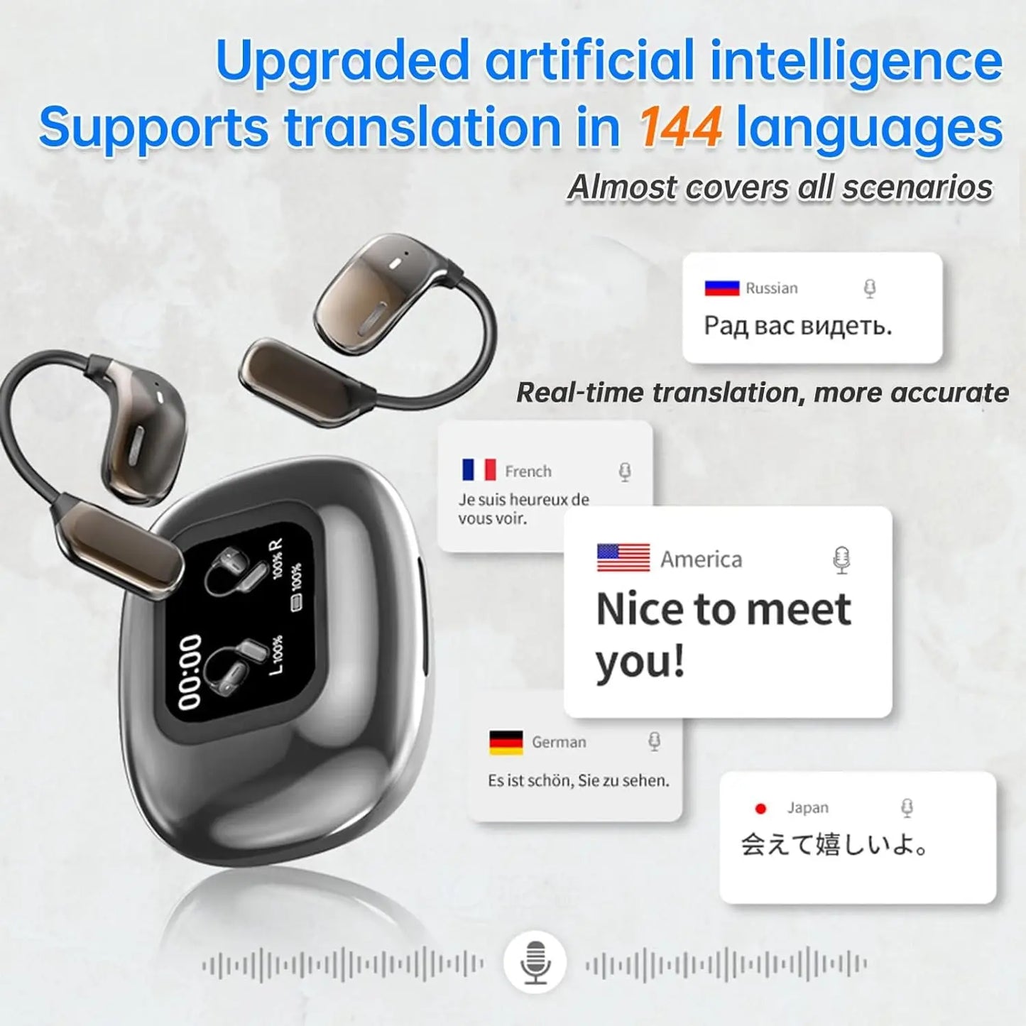 UYUXIO AI Language Translation Earbuds Real Time LCD Touch Screen Open Ear Wireless Headphone with 144 Language for Business