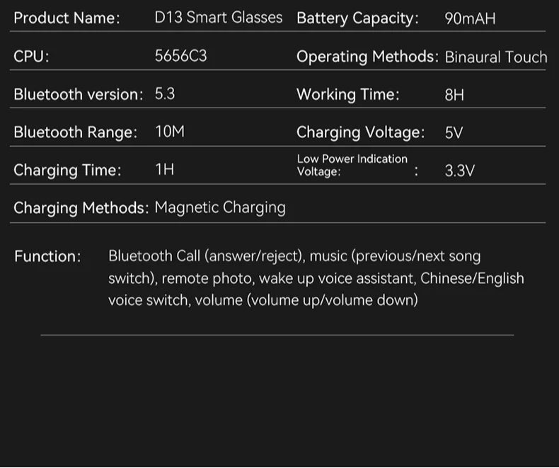 2025 For Ray-Ban Meta Smart Glasses Bluetooth Dual Speaker Daily Commute Travel Sport Waterproof Sunglasses Phonic Smart Glasses