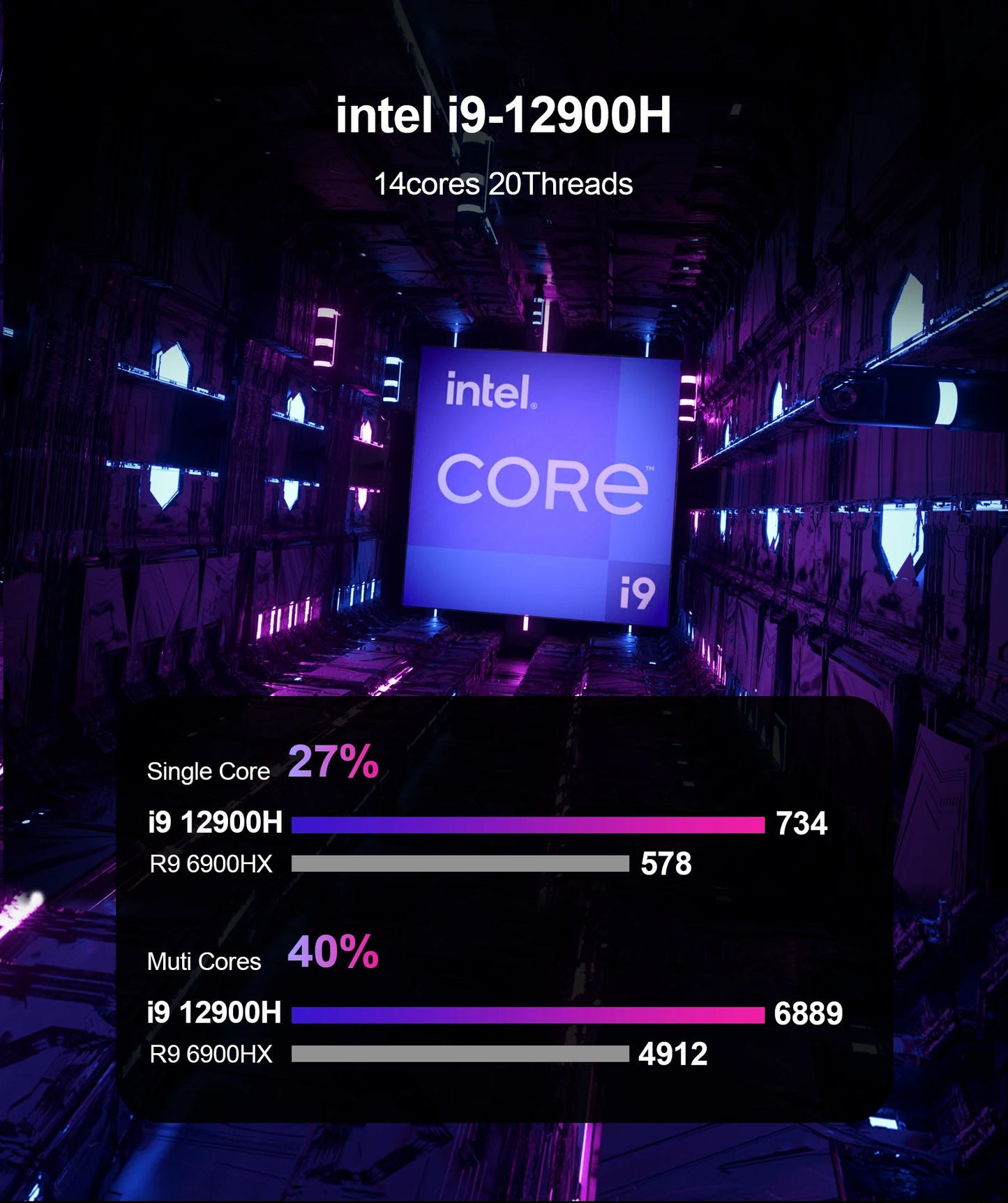 Chatreey IT12 Mini PC  Intel Core i7 1360P i9 13900H Gaming Desktop Computer 2x2.5G Ethernet PCIe 4.0 Wifi 6 Thunderbolt 4