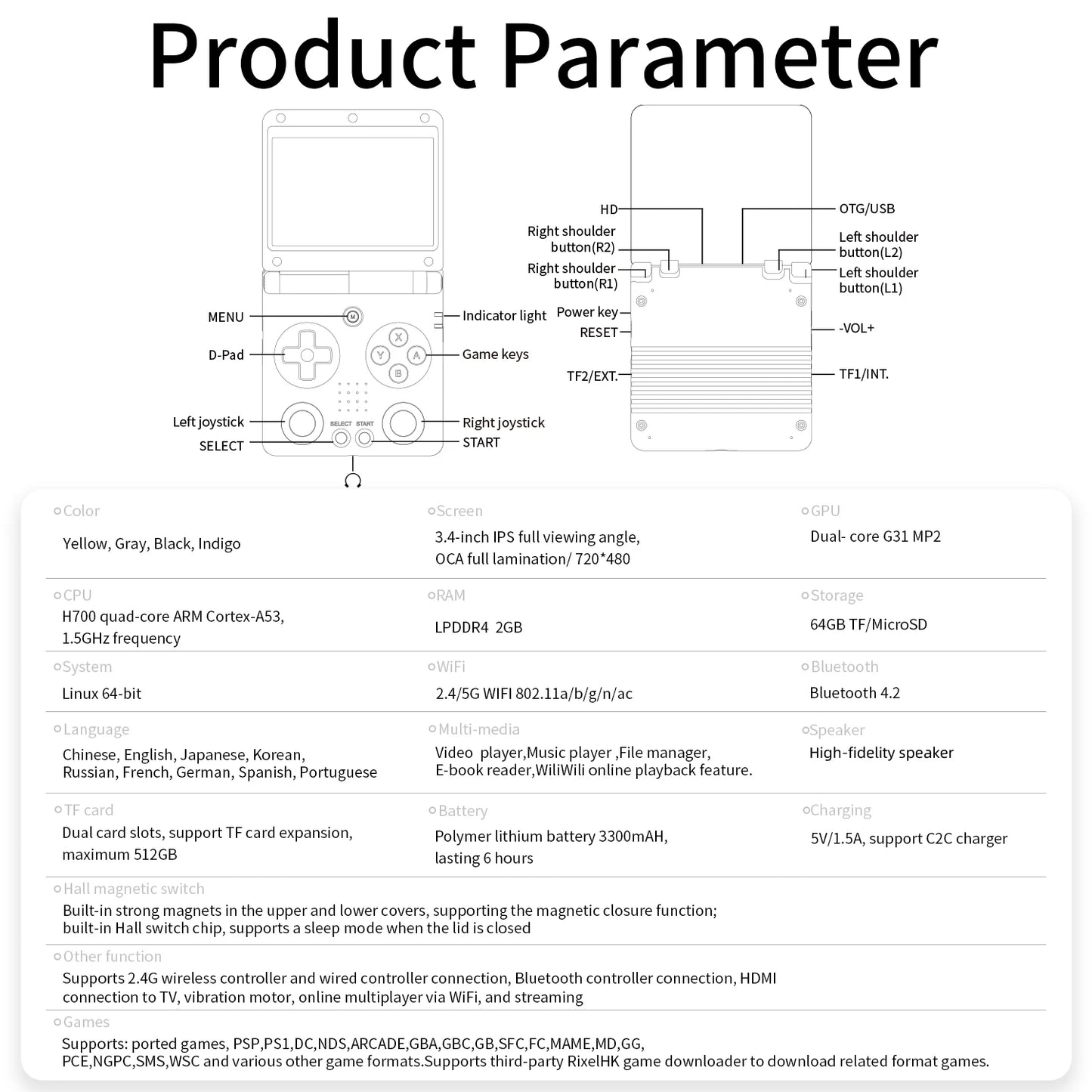 Anbernic RG34XXSP Flip Video Game Consoles 3.4'' IPS Screen TV Output Linux System Hall Magnetic Flip Cover Gaming Player Gifts