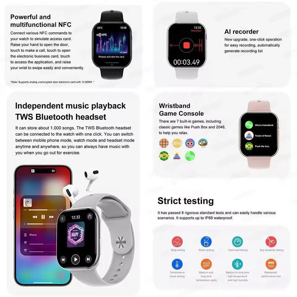 2025 GPS Smart Watch Women Series 10 Screen Bluetooth Call Heart Rate Blood Pressure Men Smartwatch for Apple Watch IWO Watch 10