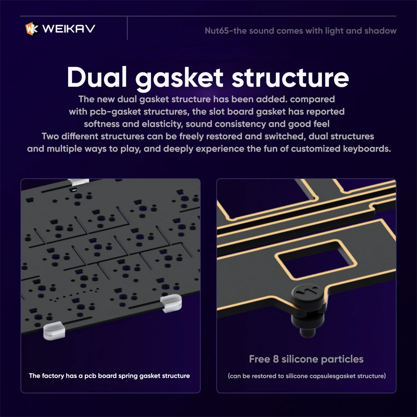 Lucky65 V2 NUT65 Sugar65 Weikav Lucky 65keys Mechanical Keyboard Aluminum 3-Mode Rgb Hot Swappable Custom Wired Gaming Keyboard