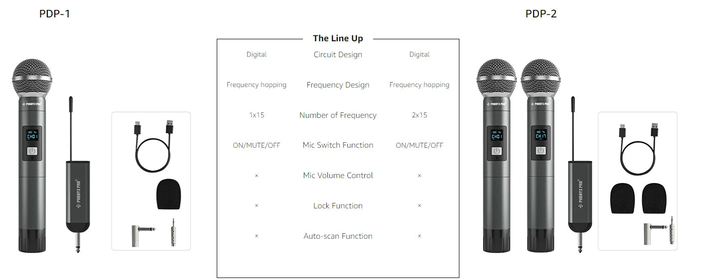 2 channel Digital Portable Wireless Microphone UHF Recording Karaoke Mic 900mhz Professional Handheld Mic Church PDP-2