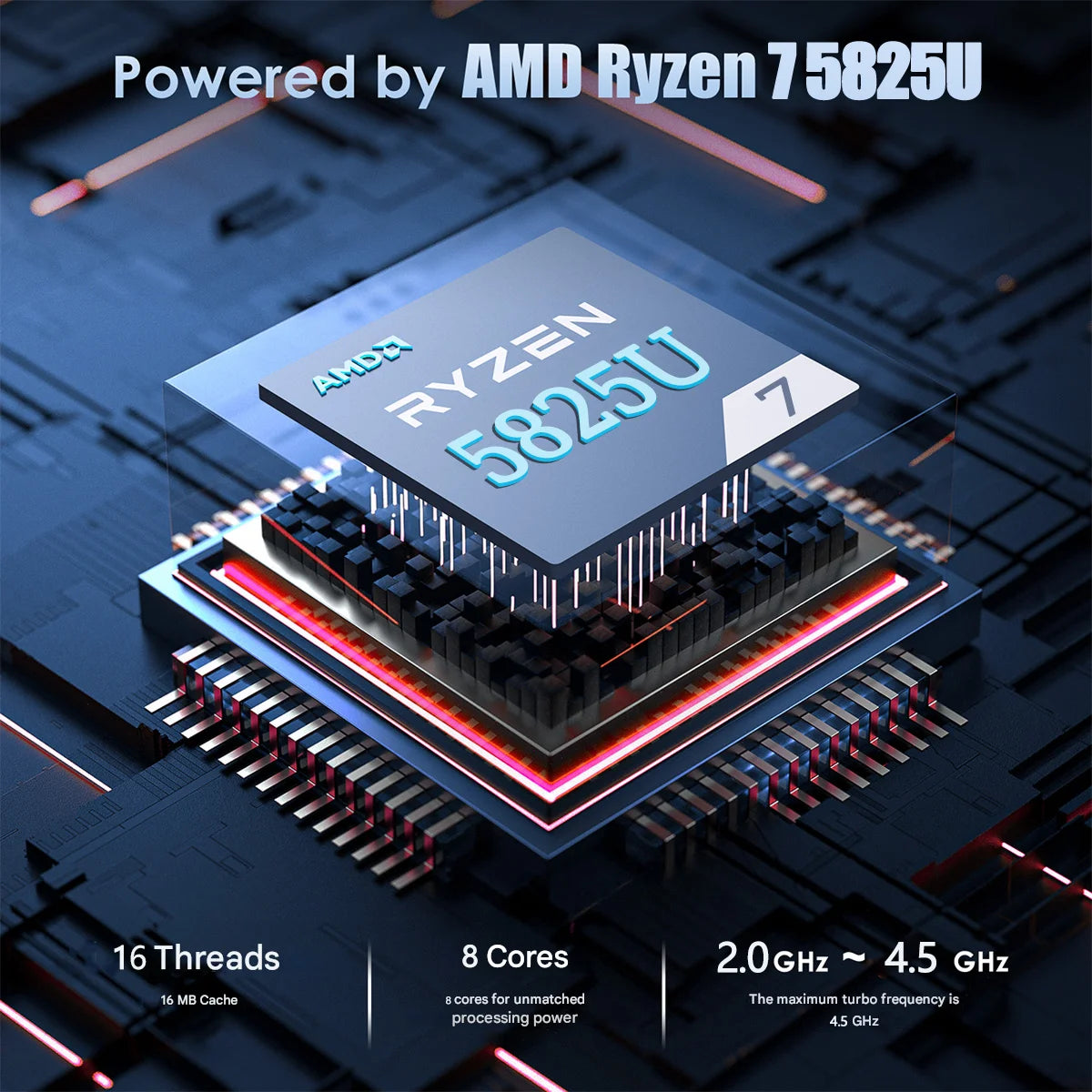 ACEMAGIC AM06Pro Mini PC Ryzen 7 5825U 16GB RAM 512GB SSD Turbo Boost up to 4.5GHz M.2 2230 WiFi 6+BT5.2 Supports 3-screen displ