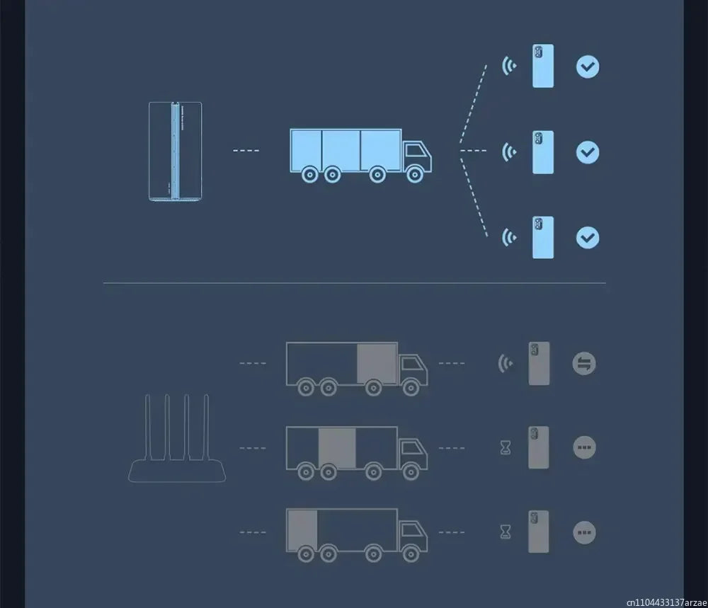XIAOMI AX3000 Wifi Router Repeater Extend Gigabit Amplifier Signal Booster WIFI 6 Nord Vpn Super Mesh 5GHz Mijia App