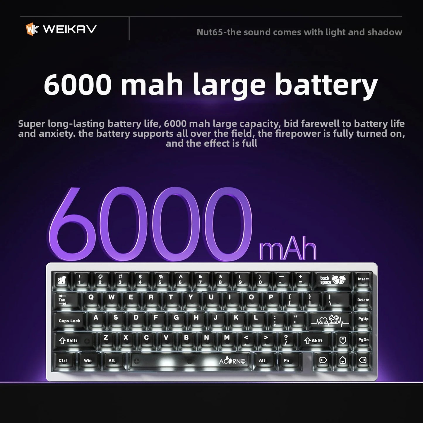 WEIKAV NUT65 Mechanical Keyboard Kits 68% Layout Aluminium Alloy Wireless Tri-Mode Custom Gaming Keyboard Kit PC E-Sports Gifts