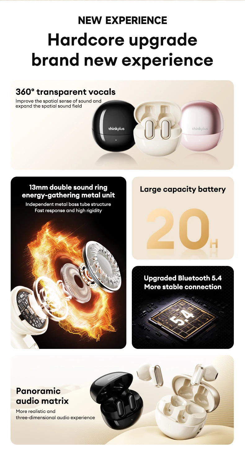 Original Lenovo LP19 Pro New TWS Wireless Bluetooth V5.4 Headset Long range sports headset Dual mode HD music gaming earbuds