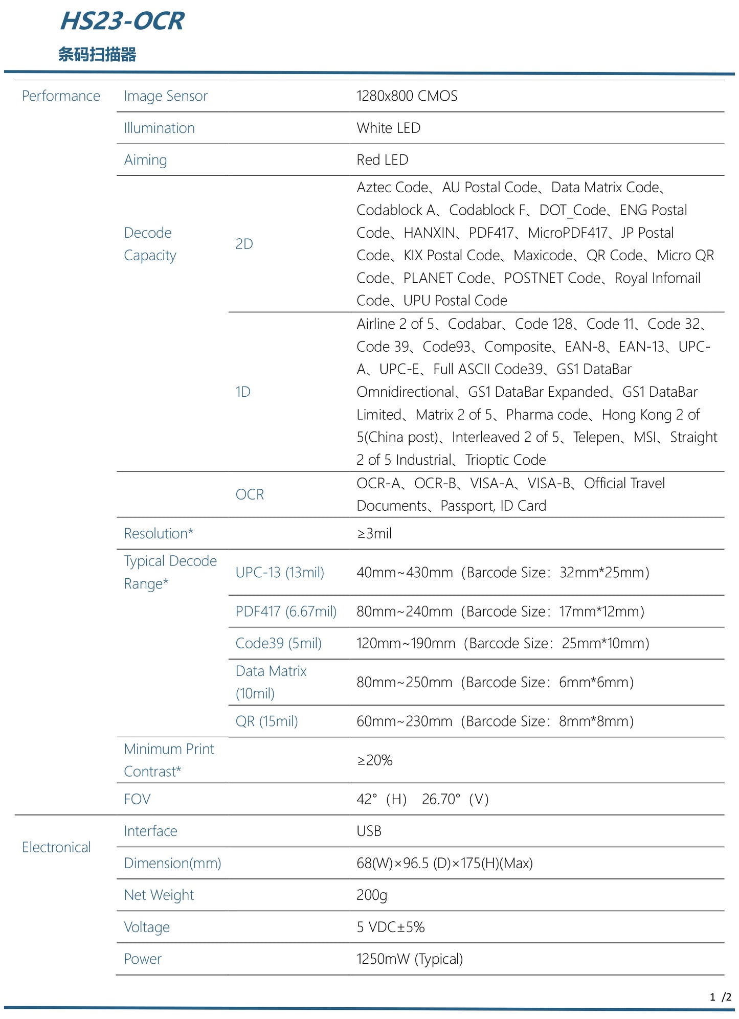 2D/1D OCR Barcode Scanner Handheld Portable Wired USB Reader MRZ PDF417 Data Matrix for Retail Store /Passport Identity Card