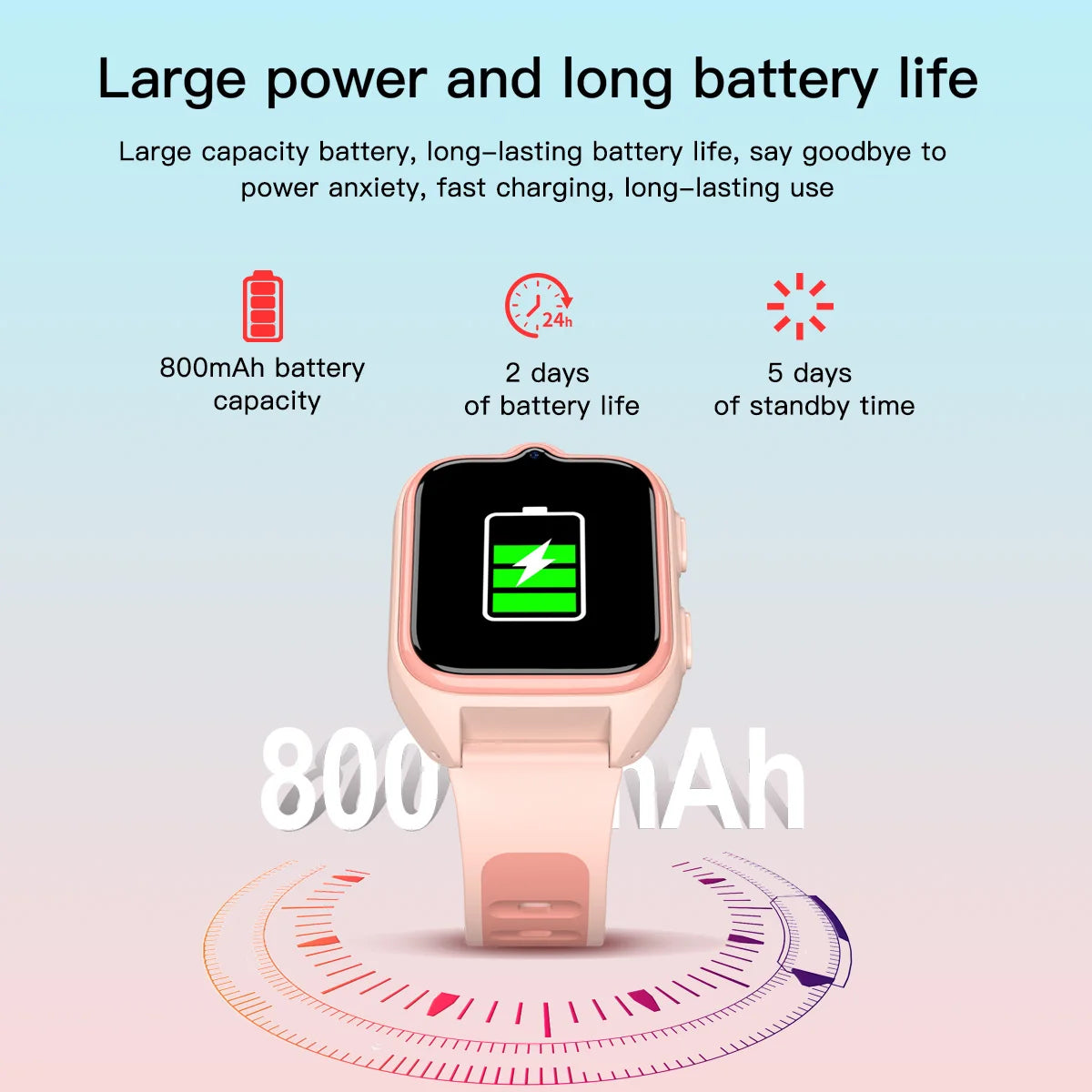 New Blackview Z30 Kids Smart Watch 4G Call Phone Watch, Waterproof Children Monitor Tracker, SOS Child Sports Digital Watches