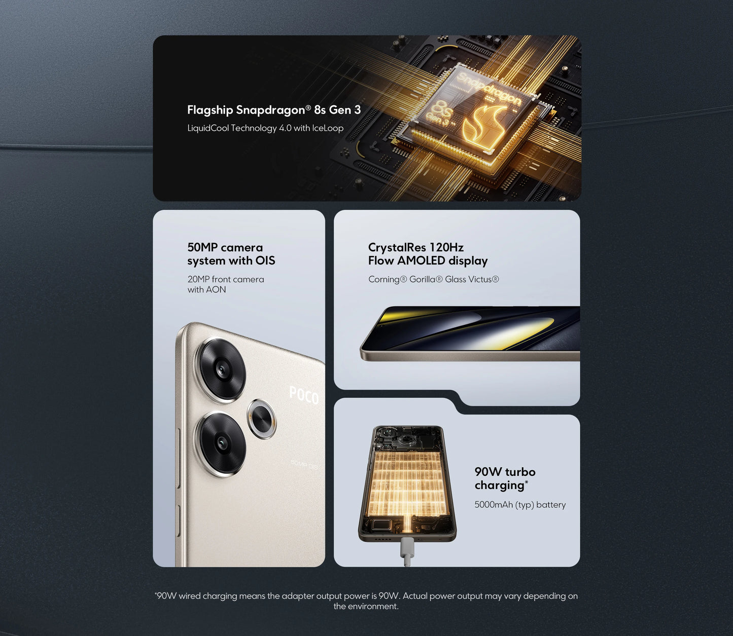 World Premiere POCO F6 Smartphone Global Version Snapdragon®8s Gen 3 NFC 120Hz Flow AMOLED 90W Turbo Charging 5000mAh Battery