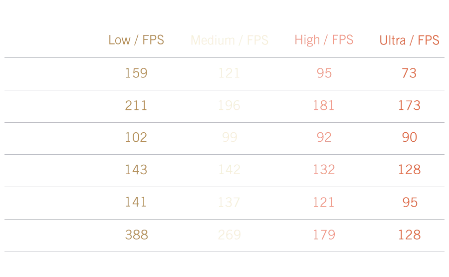 GPD WIN Max 2 2025 10.1 Inch AMD AI 9 HX 370/8840U Windows11 Gaming PC Laptop Notebook Portable Game Computer 64GB RAM 2TB Nvme