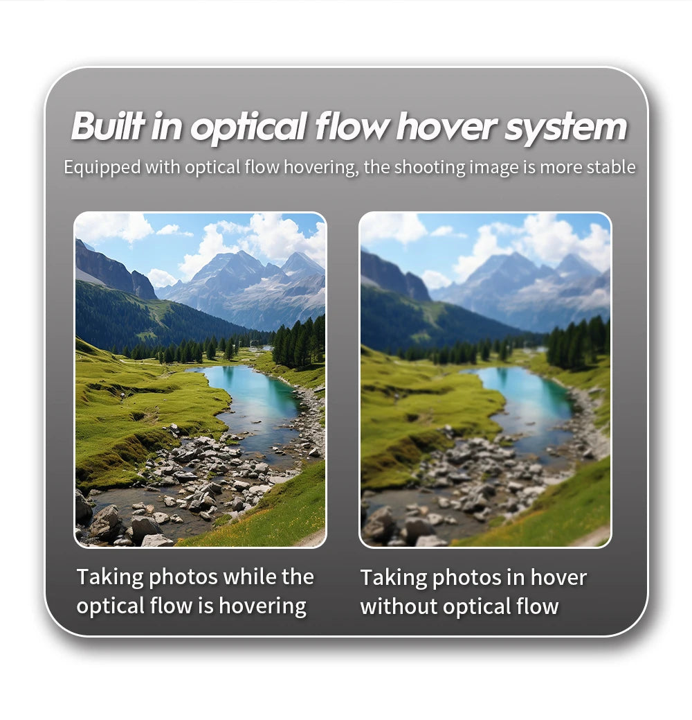 E99Pro Dron with Camera Professional 4K Dual Camera WIFI Optical Flow Drone fpv Obstacle Avoidance Aerial Photography Quadcopter